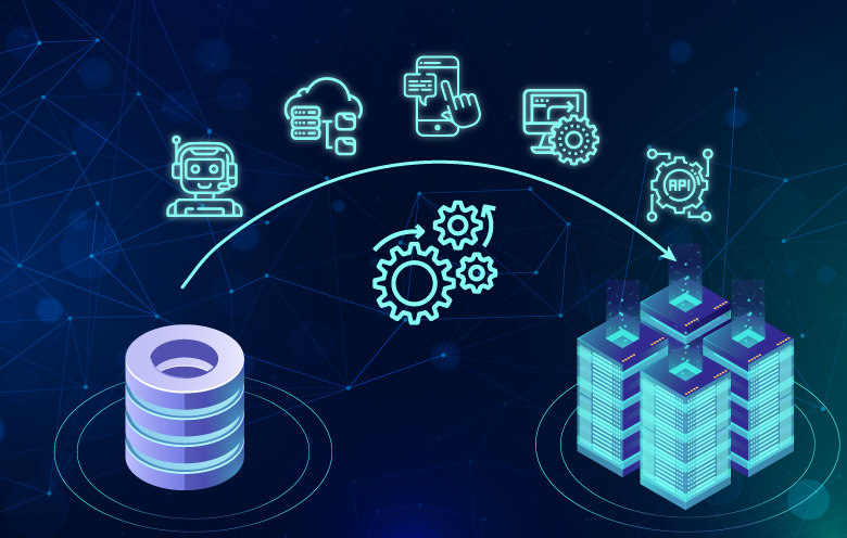 Automation-legacy-application