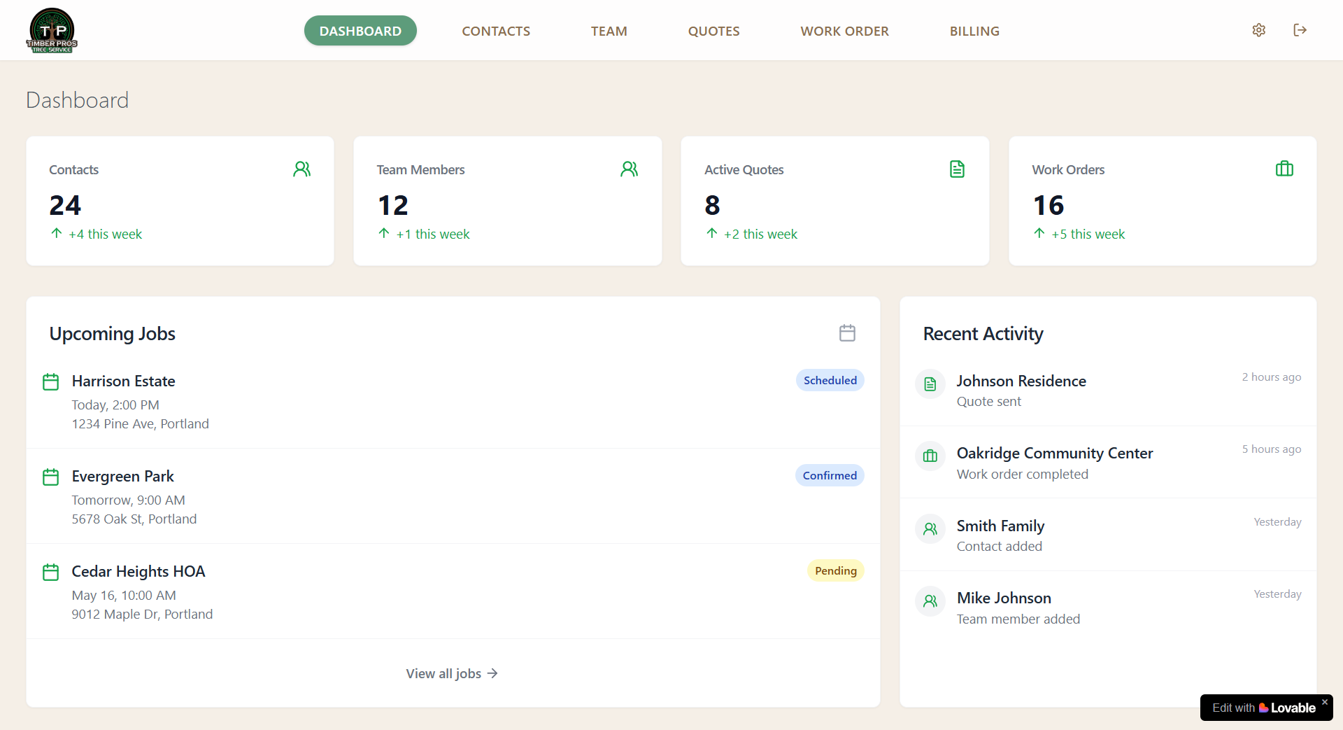 dashboard-2