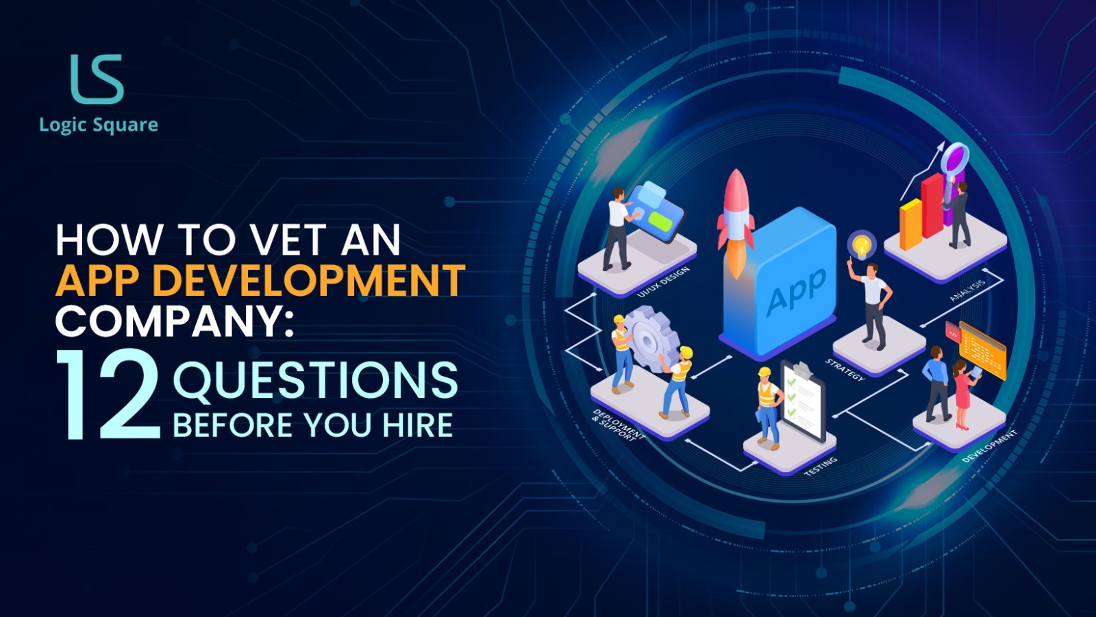12 questions to ask before hiring an app development company for your project