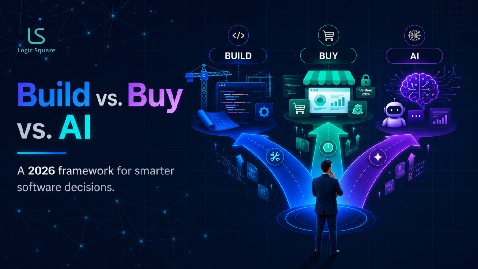 Build vs. Buy vs. AI software decision framework, 2026.
