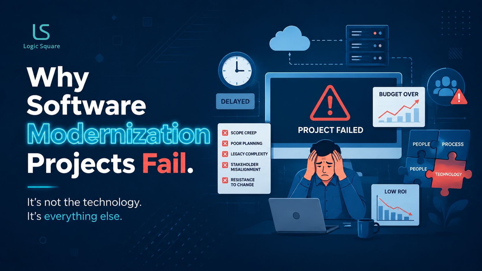 Illustration of software modernization challenges and phased transformation.