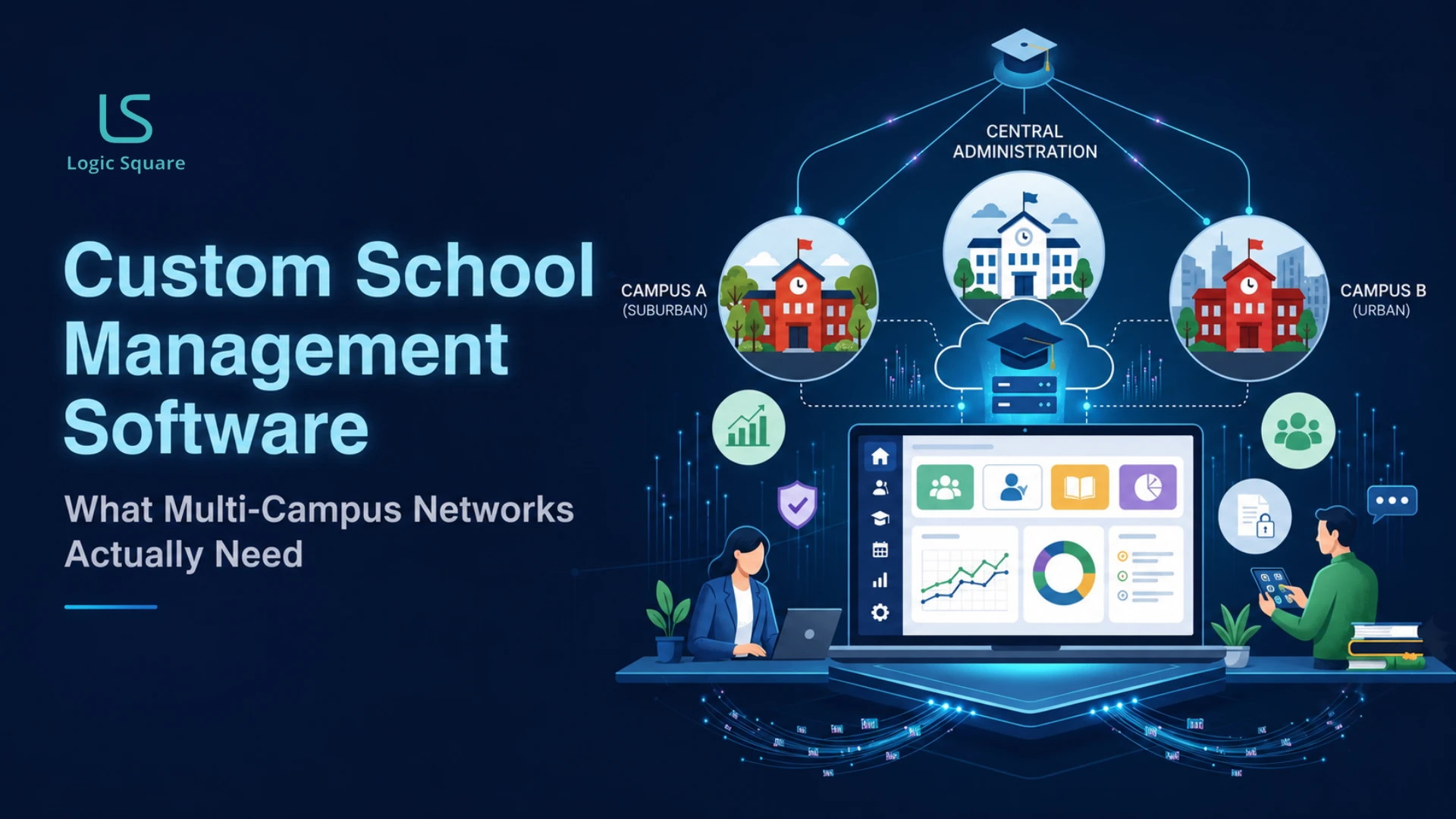 Custom school management software designed to support the needs of multi-campus school networks.