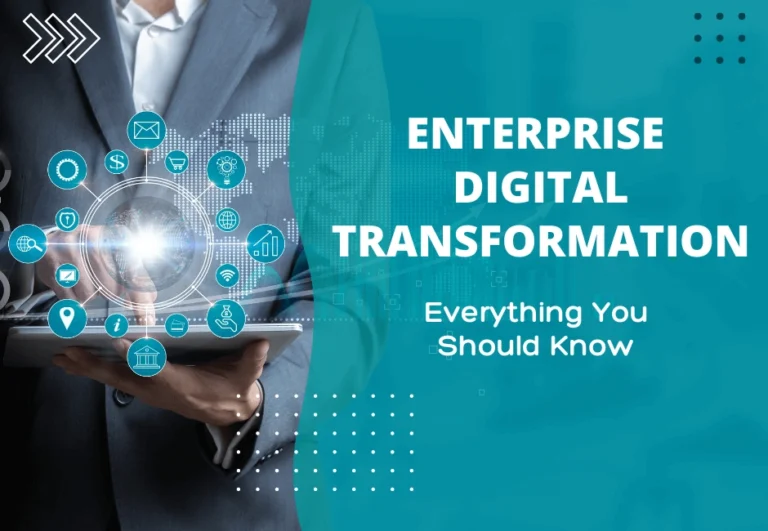 Enterprise digital transformation strategy for modernizing business processes and technology.